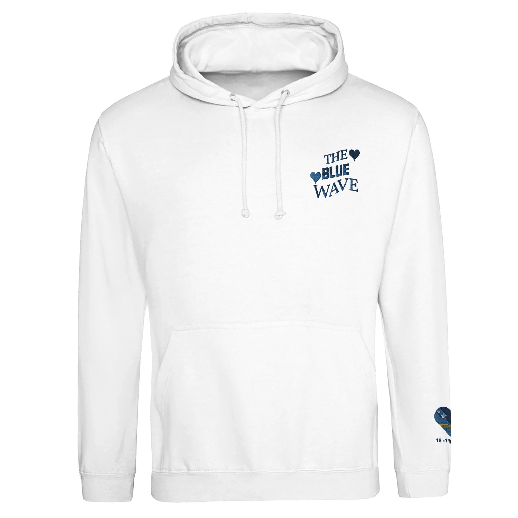 28c2a88e-25d5-487c-ac50-c2866b135886